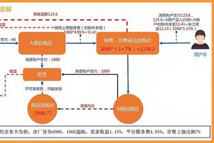 索内斯：切尔西花十亿镑买不到靠谱前锋，波切蒂诺帅位不稳