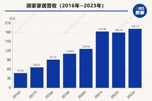 曼晚：英力士有意为曼联挖角纽卡总监阿什沃斯 考虑让穆塔夫留下